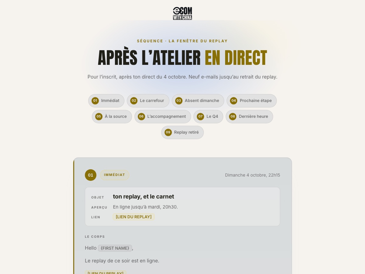 Aperçu de la séquence après le webinaire