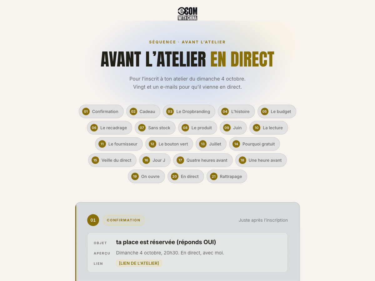 Aperçu de la séquence avant le webinaire